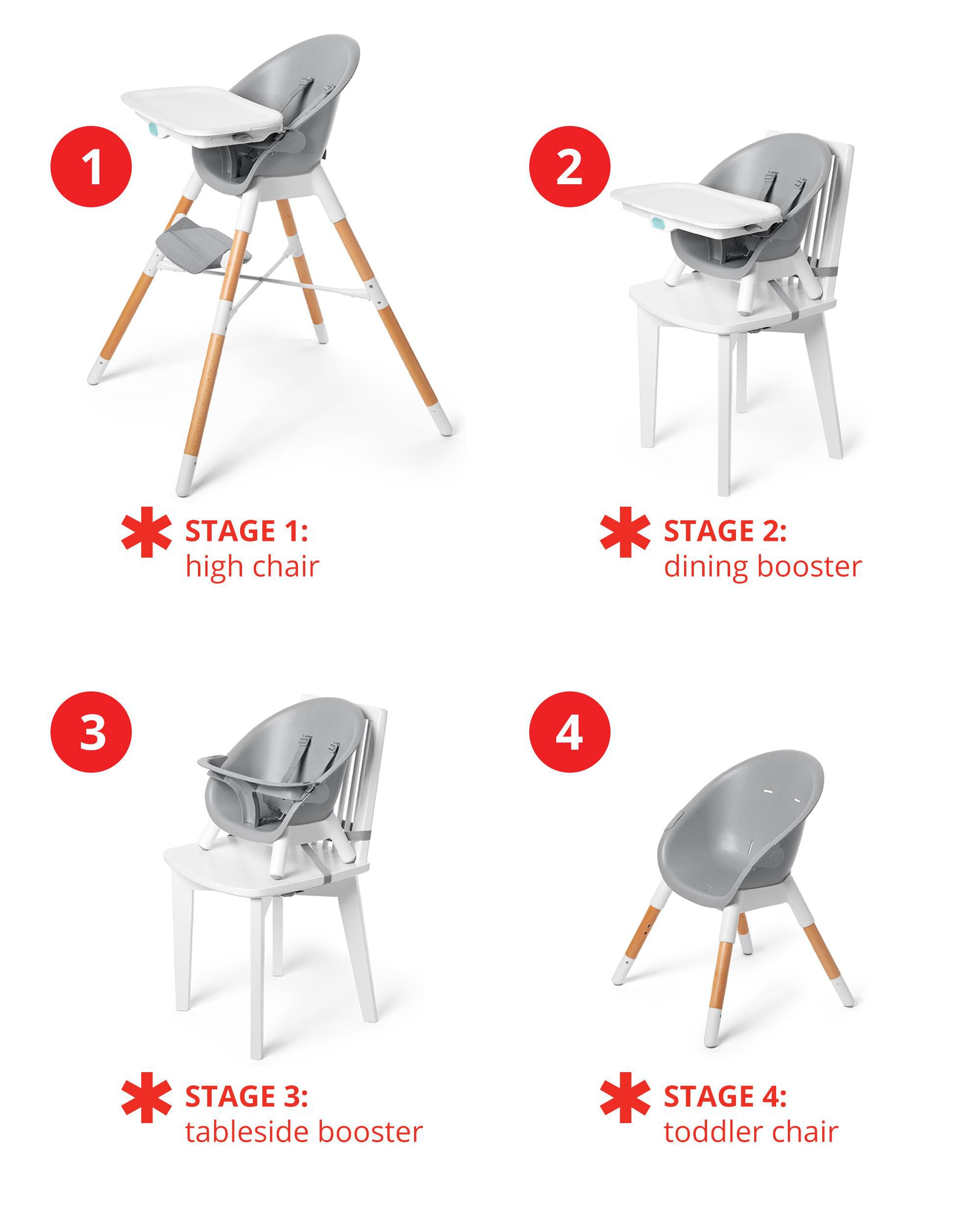 Carter's EON 4-in-1 High Chair - Grey/White