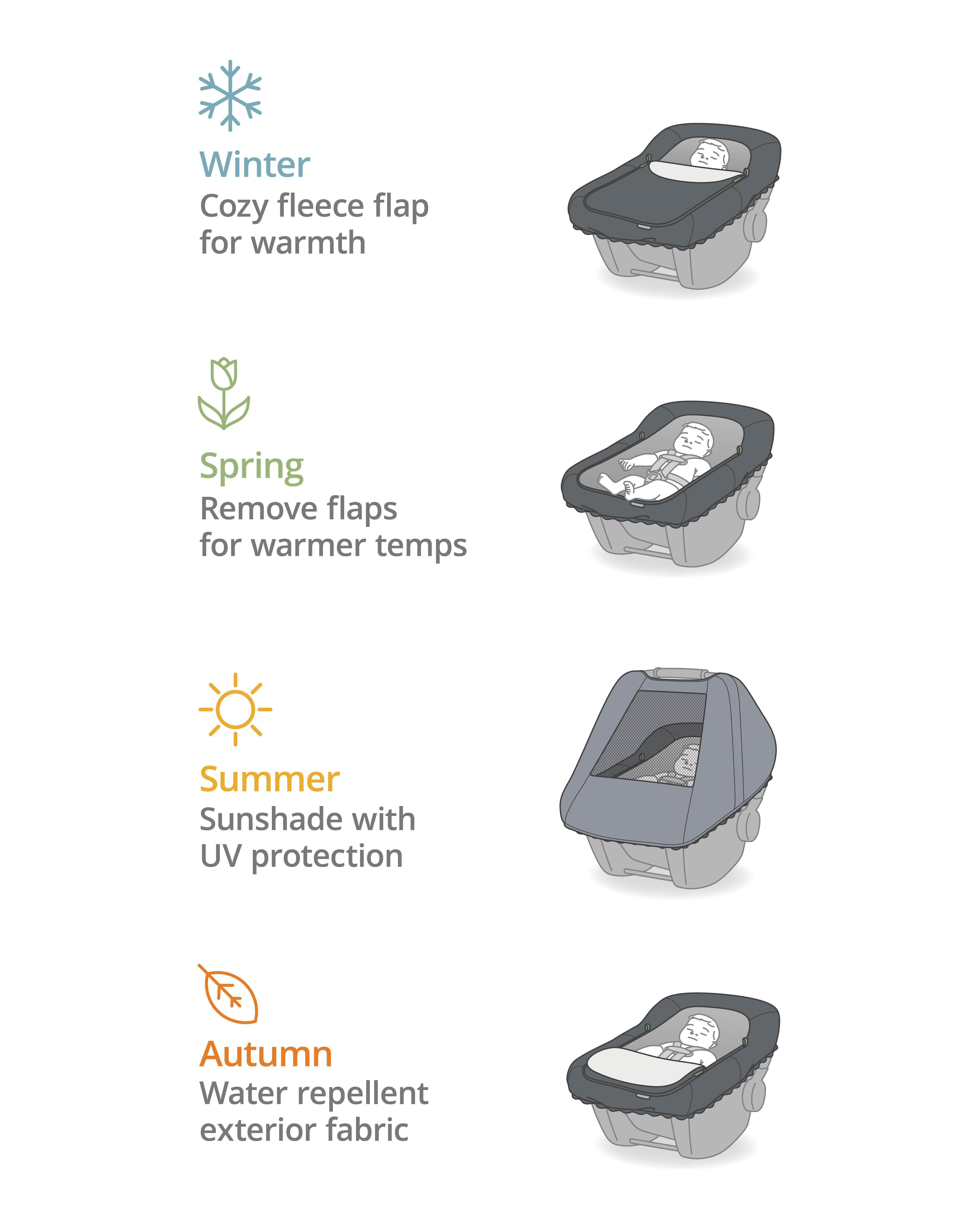 Carter's All Seasons Car Seat Cover - Oat